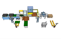 �Զ�����װ��