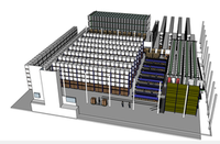 ����ֿ�Ĺ滮���ʵʩ