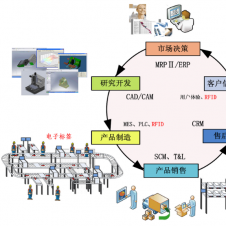 ���ܹ���